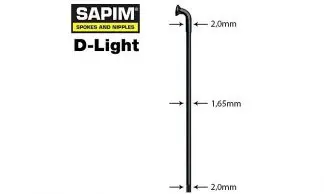 Rayo Sapim D-Light negro
