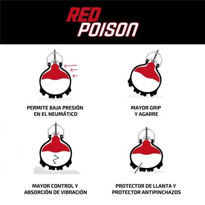 Protector Llanta Techno Mousse Red Possion - Imagen 2